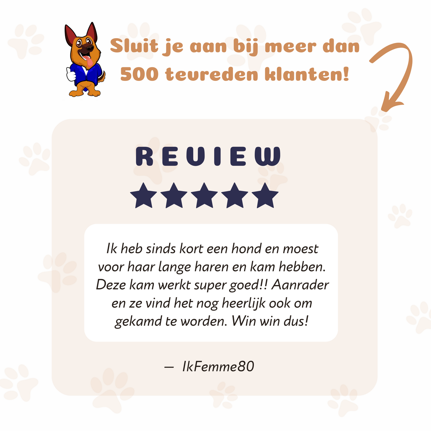 Pet Perfect Hondenkam